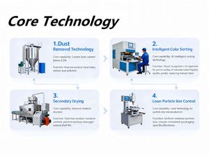 BENJIE Vente directe usine OEM Haute Qualité Écologique Agglomération Rapide Faible Poussière Haute Capacité d'Absorption Litière Sphérique en Bentonite pour Chat - Product Image 5