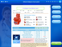 Conceptions intelligentes Machine d'analyse Boby Scanner biologique de la peau sans traumatisme Analyseur corporel quantique pour salons de coiffure