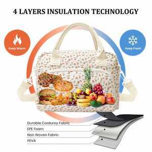 Insulated Lunch Bag for Women Men Large Reusable Lunch Box Adult Leakproof Portable Cooler Tote Bags for Work Picnic Cooler Bag - Product Image 4
