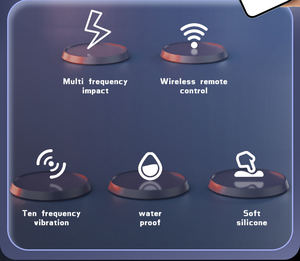 جملة أدوات جنسية شرجية مخصصة من السيليكون المرن، سدادة شرجية خيالية قابلة لإعادة الشحن - Product Image 4