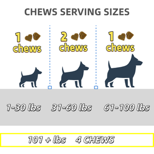 Masticables Blandos para la Salud Urinaria de Mascotas - Arándano y Astrágalo - Cuidado Temprano de la Vejiga para Perros y Gatos - 120 Unidades - Product Image 3