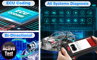 Lector THINKTOOL obd2 lector de código de coche herramienta de vehículo DIY Thinktool Mini Thinkscan Max 2 para reparaciones automotrices