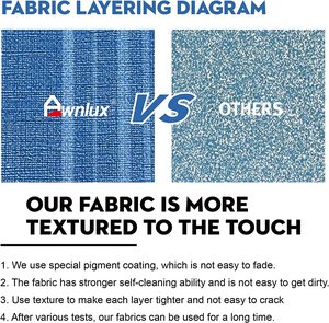 Remorque de camping-car durable, remplacement de l'<span class=keywords><strong>auvent</strong></span> <span class=keywords><strong>en</strong></span> vinyle <span class=keywords><strong>pour</strong></span> camping-car - Product Image 6