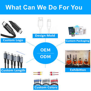 240W Mobile 5A 48V PD3.1 EPR-Schnell ladekabel 1 <span class=keywords><strong>m</strong></span> <span class=keywords><strong>2</strong></span> <span class=keywords><strong>3</strong></span> Meter Geflochtenes USB-Kabel Typ C zu C für Telefon-Laptop-Tablet - Product Image 6