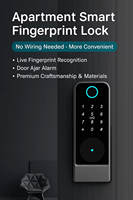 Serrure de porte numérique électrique Wi-Fi étanche Glomarket Ttlock Tuya Smart Lock pour extérieur