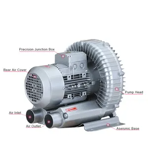 100% Copper Wire GB-2200D High Efficient fan Industrial Vortex Blower