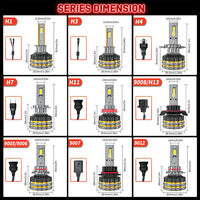 HYNBYZJ Ampoule de phare de voiture puissante 280w 12v H4 H11 Led 30000lm 6500k avec refroidissement par ventilateur 9005 9006 9012 Led Phare H4 Faro H7