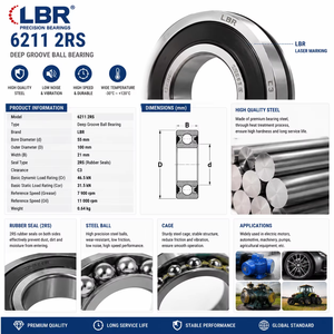 Rodamiento de Bolas de Ranura Profunda 6203 17*40*12mm ZZ 2RS de Alta Velocidad y Bajo Ruido para Uso en Motores de Bomba - Product Image 3