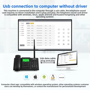 Tai nghe điện thoại cố định thẻ kép 4G quay số điều khiển bằng máy tính cho trung tâm cuộc gọi tự động trả lời điện thoại không dây cố định - Product Image 2