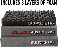 Boîtier en plastique dur étanche durable professionnel avec mousse Pick-pluck personnalisée utilisée pour les caméras d'outils d'équipement
