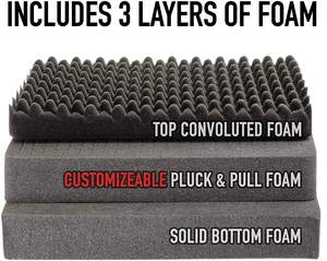 Boîtier en plastique dur étanche durable professionnel avec mousse Pick-pluck personnalisée utilisée pour les caméras d'outils d'équipement - Product Image 6