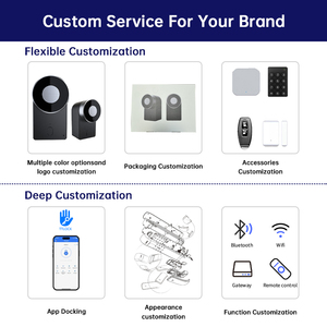 Tiêu chuẩn Châu Âu khóa ttlock app điều khiển từ xa phía trước BLE khóa điện tử thông minh khóa cửa đối với trang chủ - Product Image 6