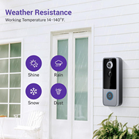 Tuya Smart Video Doorbell Video Door Phone dengan Chime Interkom Dua Arah Sensor PIR 720P Aplikasi Tuya Sudut Lebar IP65 Tahan Air M21