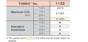 แผ่นปะเก็นอัดสีขาวสำหรับฉนวนไฟฟ้า ประเภทผลิตภัณฑ์ - Product Image 3