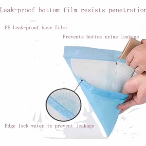 แผ่นรองซับฉี่แบบใช้แล้วทิ้งสำหรับผู้ใหญ่ ขนาด 60*90 ซม. ผลิตจากเยื่อฟลัฟฟ์ย่อยสลายได้ทางชีวภาพ สำหรับโรงพยาบาลและพยาบาล - Product Image 2