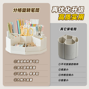 Pen Holder Plastic Storage Box Square Multi Compartment Desk Organizer For Office Stationery - Product Image 3