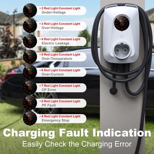 สถานีชาร์จรถยนต์ไฟฟ้าแบบเคลื่อนที่ 7kW รุ่นใหม่ ชนิดที่ 2 พร้อมอุปกรณ์สำหรับรถยนต์ - Product Image 6