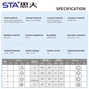 M12 <strong>C</strong> <strong>Code</strong> Waterproof Ip67 Overmolded Shielded 3 <strong>4</strong> 5 6 Pins Straight Angled Shielded Fire Retardant Connector - Product Image 6