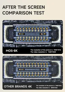 Camera công nghiệp kính hiển vi MECHANIC MOS 8K HD 7440 X 417 (41 triệu điểm ảnh) Dùng cho sửa chữa bo mạch chủ BGA, sử dụng trong công nghiệp - Product Image 6