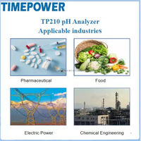 Analyseur de pH portable Timepower TP210 avec écran tactile, capteur de pH 3 en 1 pour la mesure de la qualité de l'eau
