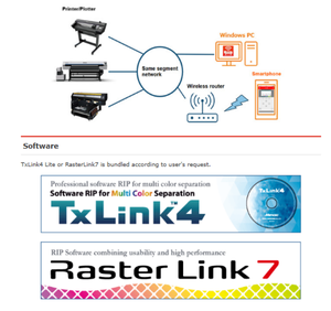 เครื่องพิมพ์อิงค์เจ็ทแบบซับลิเมชั่นด้วยหมึกสีน้ำ Mimaki รุ่นดั้งเดิม TS330-1600 สำหรับสินค้าสำหรับสัตว์เลี้ยง - Product Image 5