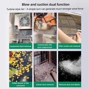 <span class=keywords><strong>Pistola</strong></span> <span class=keywords><strong>de</strong></span> <span class=keywords><strong>Calor</strong></span> <span class=keywords><strong>de</strong></span> Aire Caliente Ajustable <span class=keywords><strong>de</strong></span> Dos Etapas XTXS con Fuente <span class=keywords><strong>de</strong></span> Alimentación Eléctrica, <span class=keywords><strong>Pistola</strong></span> <span class=keywords><strong>de</strong></span> <span class=keywords><strong>Calor</strong></span> Portátil con Temperatura Ajustable - Product Image 4