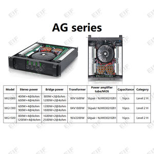 Amplificador de Clase H Profesional para Touring, Salida Potente, Rendimiento Confiable para Escenarios de Conciertos - Product Image 2