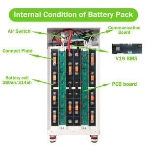 ระบบแบตเตอรี่ลิเธียมพลังงานแสงอาทิตย์51.2V 48V 314Ah 16KWH เก็บพลังงานในบ้าน280Ah หุ้นสหภาพยุโรป - Product Image 3
