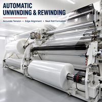 Ligne de production clé en main de films de protection de peinture TPU, machine automatique de laminage et de revêtement PPF avec support de formule