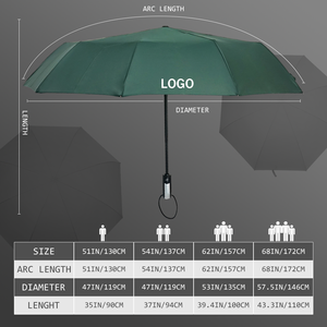 Promotional Novelty <b>Windproof</b> 25 Inch Color Coating Digital Eva Handle for Adults - Product Image 4