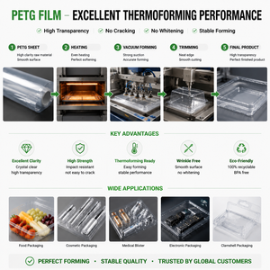 Película PETG Transparente de Grado Alimenticio para Envasado en Blíster, Lámina PETG Transparente, Película Plástica Termoformable, Tamaño Personalizado - Product Image 3