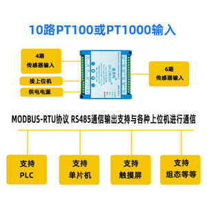 Transmisor de Temperatura de 10 Canales SEC3011: Módulo de Adquisición de RTD de Platino PT100/PT1000 a RS485 C845 - Product Image 3