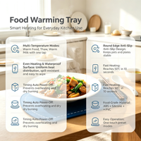 Silikon-Speisenwärmeplatte mit Mehrfachtemperatur-Einstellung, Elektrische Heizmatte, Wasserdichte Speisenwärmer-Unterlage zum Auftauen von Milch und Gerichten