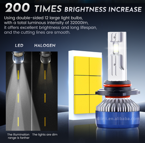 Bóng đèn pha LED mini công suất cao Thiết kế mới Cắm và chạy Hệ thống chiếu sáng ô tô 9005 HB3 6500k Nhiệt độ màu nhôm - Product Image 2