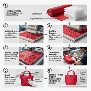 Bolso Tote Acolchado Personalizado para Mujer, Bolso de Mano Ligero para Maestras, Enfermeras, Trabajo, Viajes, Modelo Red Apple Mini - Product Image 5