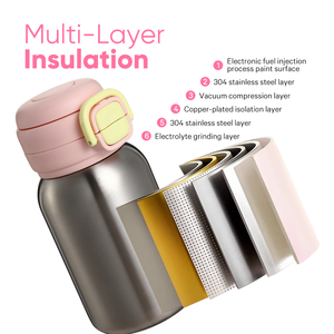 ขวดน้ำกีฬาสำหรับเด็ก12ออนซ์ขวดน้ำสุญญากาศผนังสองชั้นสแตนเลสหุ้มฉนวนปราศจากสาร BPA สำหรับ<span class=keywords><strong>โรงเรียน</strong></span>พร้อมฝาปิดกันรั่ว - Product Image 5