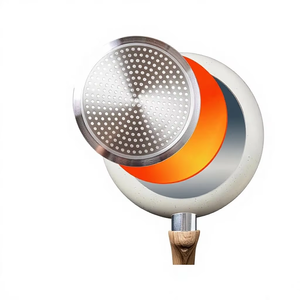 Poêle à frire en aluminium antiadhésive, idéale pour cuisinières à gaz et à induction – Offre spéciale - Product Image 6