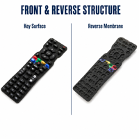 Clavier en silicone imprimé multicolore pour télécommande de télévision