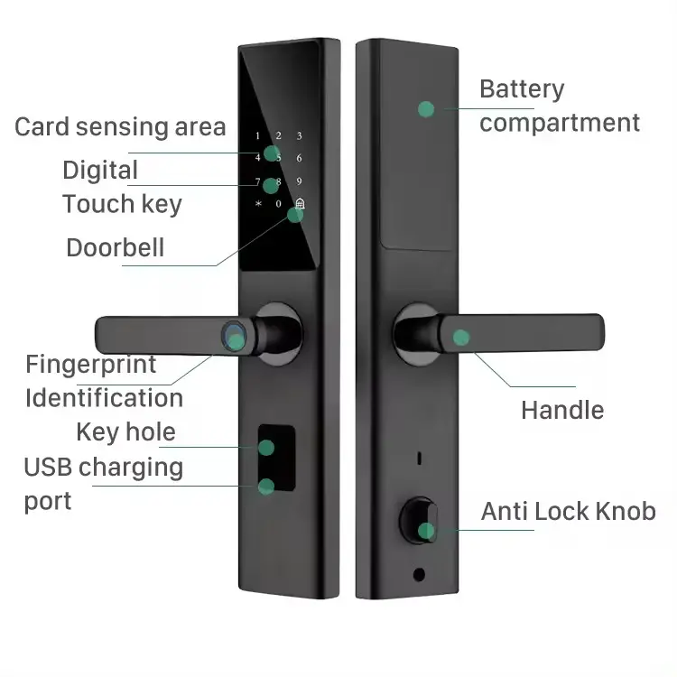Smartier Tuya Digital Smart Lock Biometric Fingerprint Password Keyless Apartment Room Handle Lock
