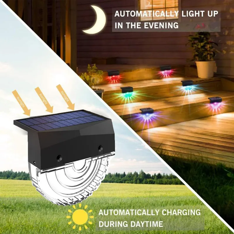 Weerbestendige Zonne-Energie Draadloos Licht Led Lamp Outdoor Auto Aan/Uit Zonne-Energie Hek Lichten Automatisch Opladen