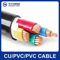 Nuevo Cable de cubierta de PVC de varios núcleos personalizado conductor trenzado cable de alimentación aislado de PVC para suministro de electricidad