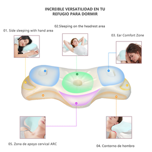 Almohada Ergonómica Personalizable con Forma de Ola para Dormir, Almohada <span class=keywords><strong>Cervical</strong></span> con Contorno, Almohada de Espuma Viscoelástica - Product Image 4