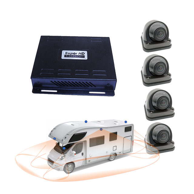 Weivision 1080P 360 Bird View Surround Panoramic View DVR Camera System Kit for Fire Engine/Bus/Truck/Semi-Trailer/Motorhome/RV