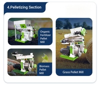 Línea de Producción de Pellets de Madera Personalizada de 1-5 T/H, Fácil de Usar, para Indonesia y Canadá, Molino de Pellets de Madera en Venta