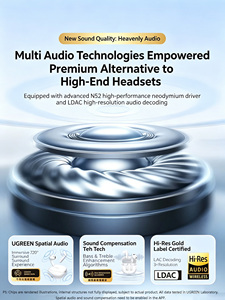 Ugreen hitune H6 Pro + Semi In-Ear ลดเสียงรบกวนแบบแอกทีฟหูฟังไร้สาย LDAC Hi-Res เสียงบลูทูธ - Product Image 5