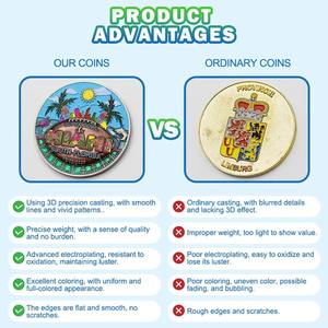 Pièces de défi personnalisées polies miroir, jetons métalliques brillants, souvenirs d'entreprise professionnels de luxe, <span class=keywords><strong>Allemagne</strong></span> - Product Image 4