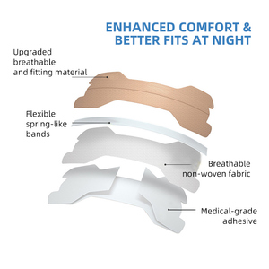 แผ่นปิดจมูกระบายอากาศคุณภาพสูง ได้รับการรับรองมาตรฐาน CE ผลิตจากผ้าไม่ถักทอ ป้องกันการแพ้ ไม่ระคายเคืองผิว ช่วยลดการกรน ช่วยให้นอนหลับสบาย 3 ชิ้น - Product Image 4
