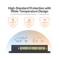 Écran de contrôle industriel tout-en-un IXHUB 10,1 pouces Android Ubuntu Linux RK3568 avec cadre en aluminium intégré