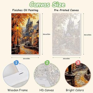 Kit <span class=keywords><strong>de</strong></span> Pintura por Números con Marco <span class=keywords><strong>de</strong></span> Paisaje para Adultos, Pintura Acrílica Fácil <span class=keywords><strong>de</strong></span> Hacer para Decoración <span class=keywords><strong>de</strong></span> Paredes del Hogar - Product Image 2