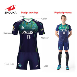 Quick-drying new club soccer jersey OEM soccer wear - Product Image 4